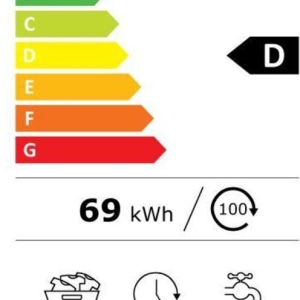 energeticky-stitek-aeg-l6se27sce-slim-energy